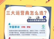 三大运营商宽带哪家强？一文搞定选择难题