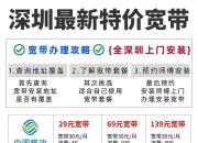 深圳宽带套餐大比拼，哪款最适合你？