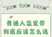 普通人如何选择宽带？看这篇就够了！📶